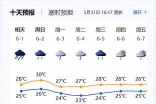 科尔：佩顿复出无明确时间限制 将防守KD布克比尔其中一人