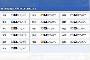 Haynes：福克斯曾拒国王2年1.07亿合同 他想进最佳阵拿4年2.45亿