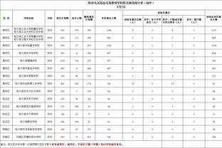 媒体人：费南多已接近巅峰期75%，他是伊万现场考察的最大收获