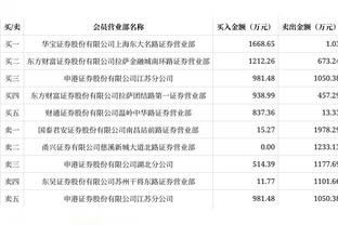 老詹谈丁威迪：任何时候加入这样一名有能力的老将 都是有帮助的