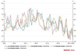 全市场：2025年6月前，国米可用1200万欧从博洛尼亚签回法比安