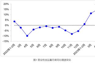 追梦：登椒威都需要冠军 他们知道这是最好的机会也是最后的机会