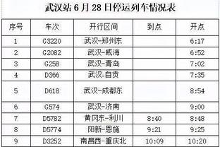 曼联对莱斯特城的霍尔很感兴趣，球探认为这笔交易性价比很高