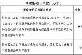 英格兰新球衣遭批，电讯报：耐克最初想搞“彩虹”设计